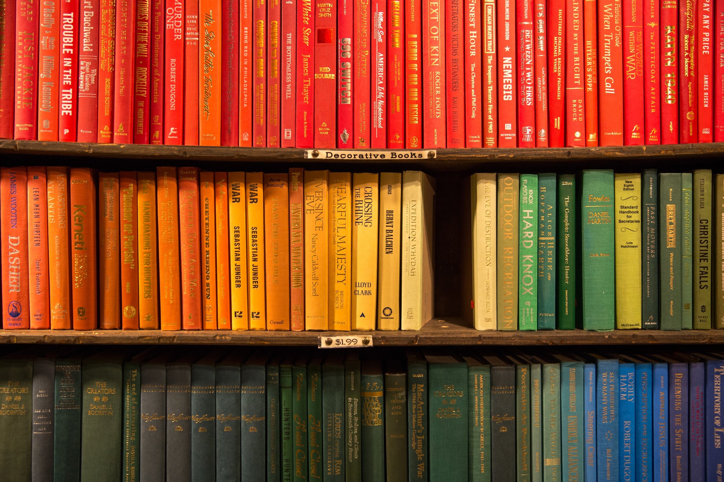 books-productivity
