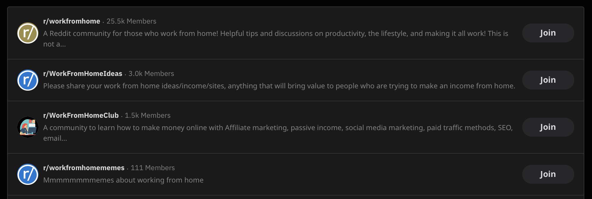 Screenshot showing work from home subreddit communities